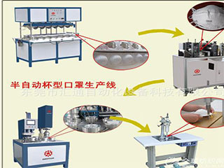 半自动N95折叠式口罩机厂家批发价格